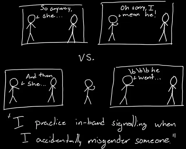 A person verbally correcting themselves accidentally misgendering someone by speaking backspace characters aloud.